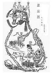 禅宗封面